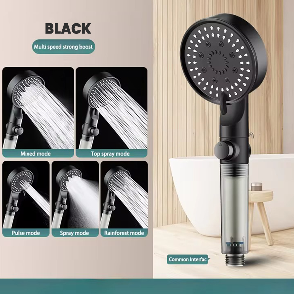 High-Pressure Handheld Shower Head