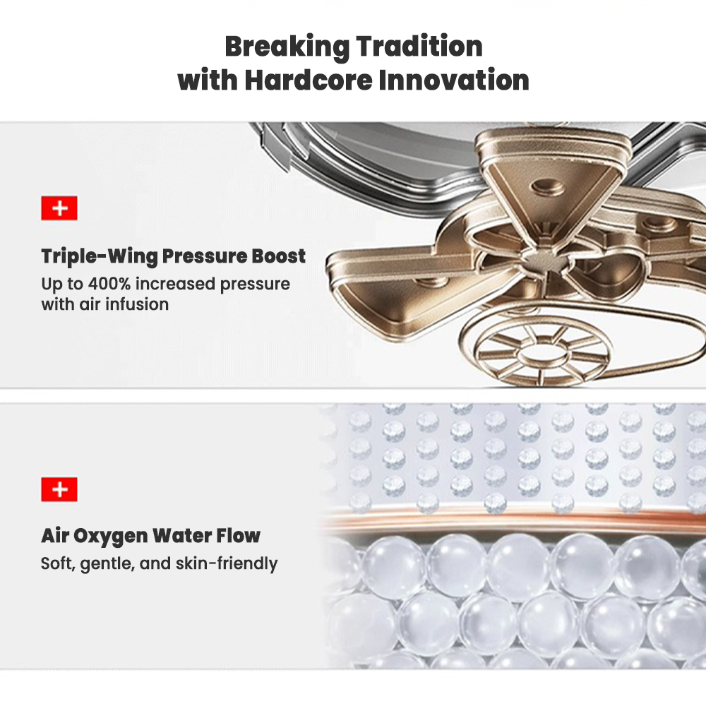 High-Pressure Handheld Shower Head