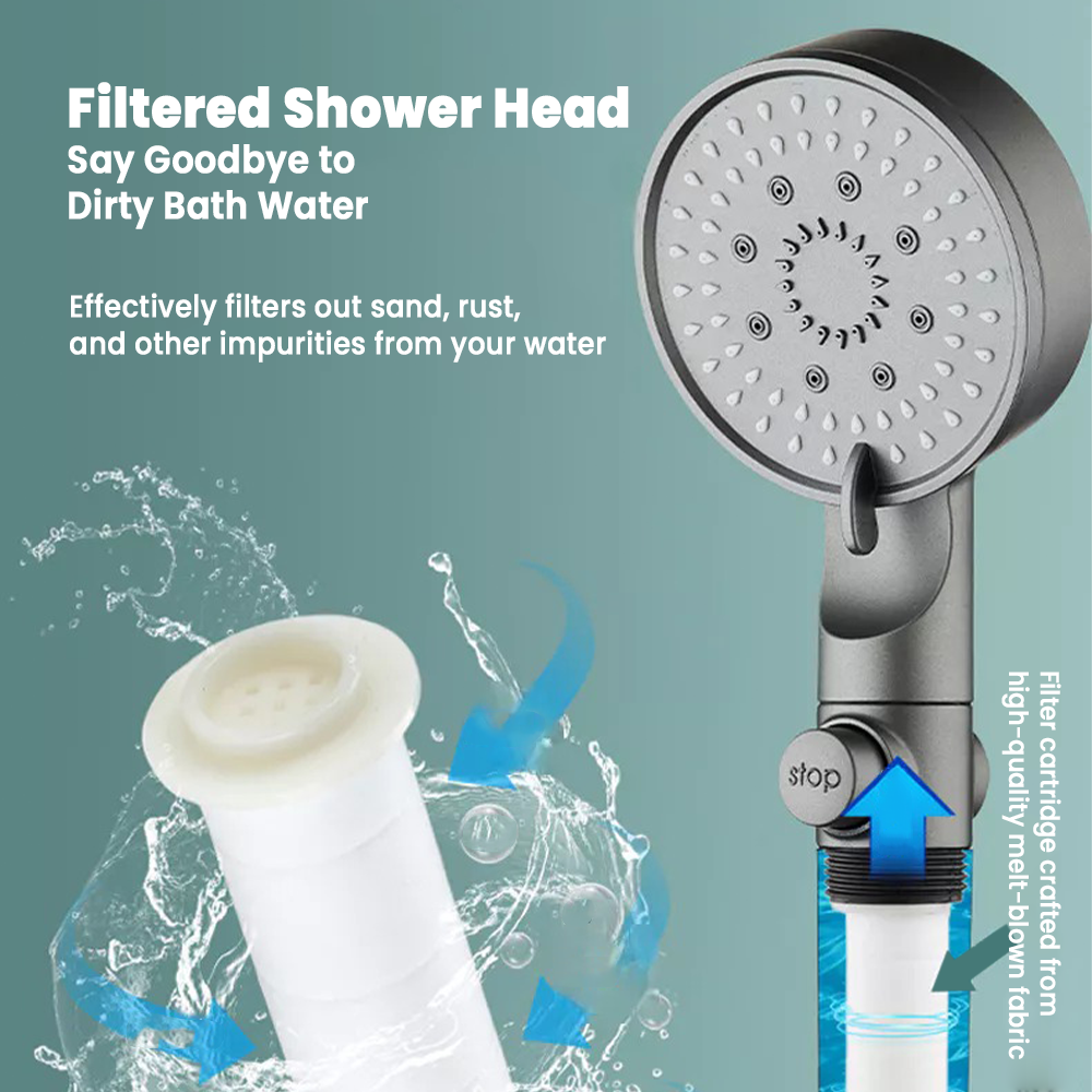High-Pressure Handheld Shower Head
