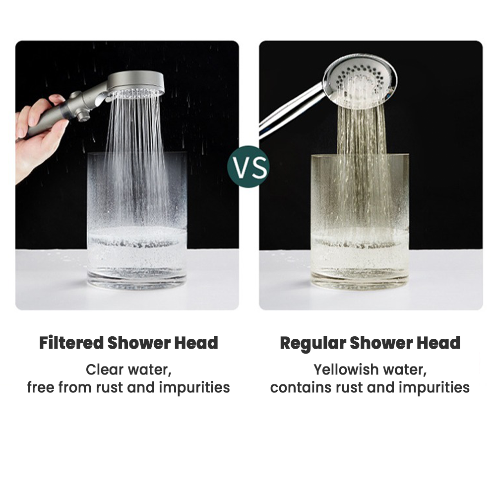 High-Pressure Handheld Shower Head